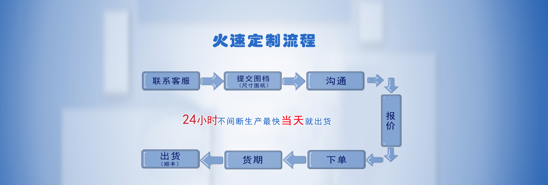 三一获评《财富》十大“最受赞赏中国公司”